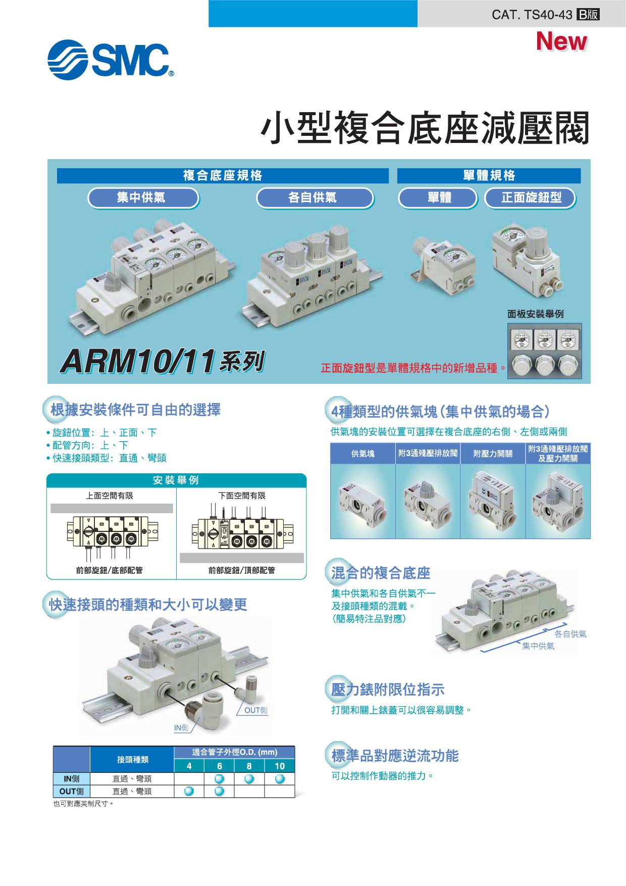小型複合底座減壓閥 ARM10/ARM11系列
